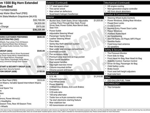 Used 2011 RAM 1500 Big Horn image 2