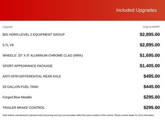 New 2026 RAM 1500 Big Horn video 3