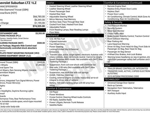 Used 2015 Chevrolet Suburban LTZ image 4