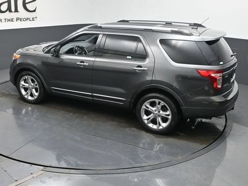 Used 2015 Ford Explorer Limited FWD image 42
