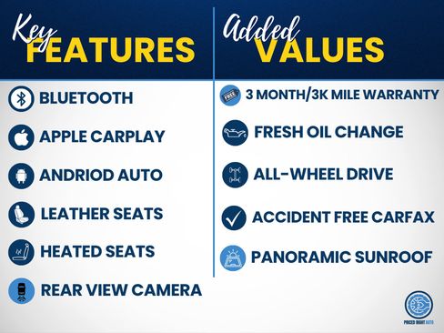 Used 2019 BMW X5 xDrive40i w/ Convenience Package AWD/4WD image 2