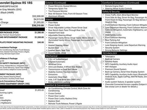 Used 2023 Chevrolet Equinox RS w/ RS Leather Package AWD/4WD image 5
