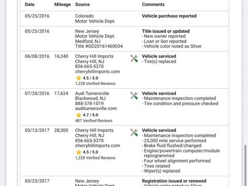 Used 2015 Audi Q5 3.0T Premium Plus image 59
