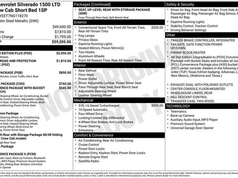 Used 2022 Chevrolet Silverado 1500 RST w/ All Star Edition Plus image 32