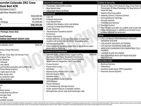 Certified 2022 Chevrolet Colorado ZR2 AWD/4WD image 16