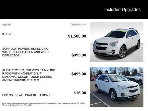 Used 2015 Chevrolet Equinox LTZ image 8