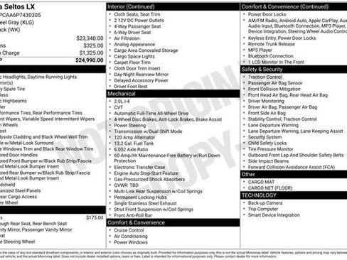 Certified 2023 Kia Seltos LX image 27