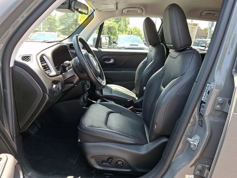 Used 2020 Jeep Renegade Limited AWD/4WD image 16