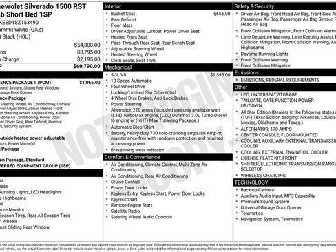New 2025 Chevrolet Silverado 1500 RST w/ Convenience Package II image 5