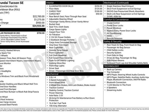 Used 2017 Hyundai Tucson SE w/ SE Popular Package 02 FWD image 4