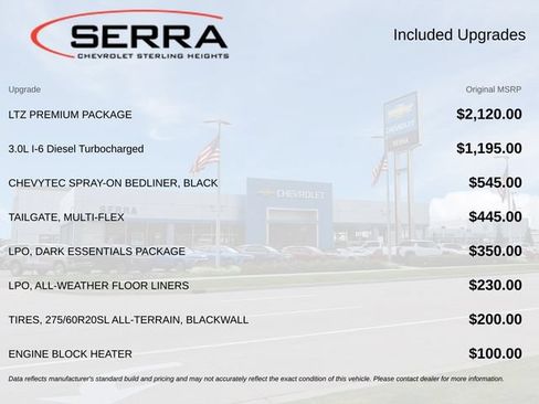 Used 2023 Chevrolet Silverado 1500 LTZ w/ LTZ Premium Package AWD/4WD image 2