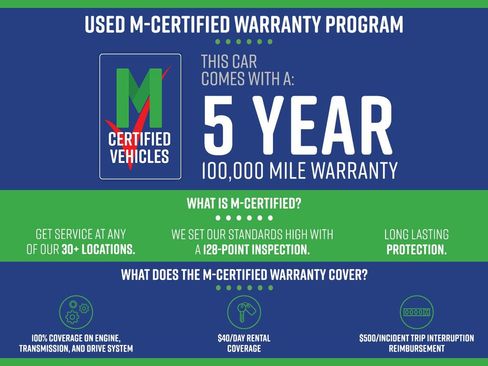 Used 2023 Tesla Model Y Long Range AWD/4WD image 5