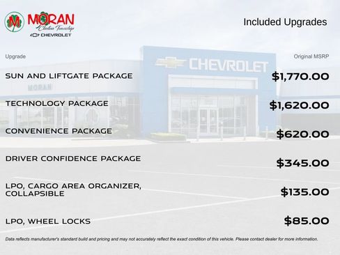 Certified 2021 Chevrolet TrailBlazer RS w/ Sun and Liftgate Package image 4