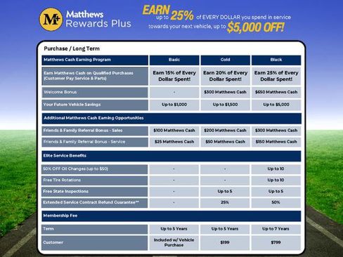 Certified 2021 Ford Mustang Mach-E Premium AWD/4WD image 24