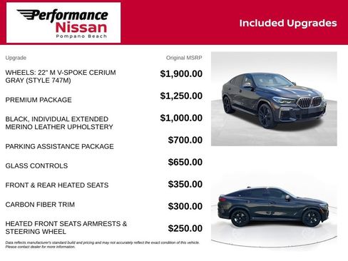 Used 2020 BMW X6 M50i w/ Premium Package AWD/4WD image 7