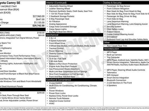 Certified 2024 Toyota Camry SE FWD image 5