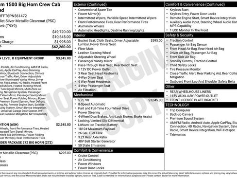 Used 2023 RAM 1500 Big Horn image 2