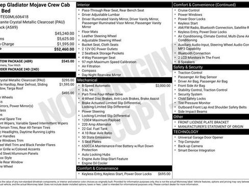 Used 2021 Jeep Gladiator Mojave w/ Trailer Tow Package image 34