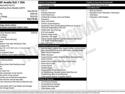 Used 2017 GMC Acadia SLE image 23