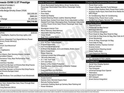 New 2026 Genesis GV80 3.5T Prestige AWD/4WD image 4
