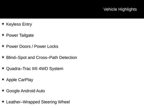 Used 2022 Jeep Grand Cherokee Limited image 3