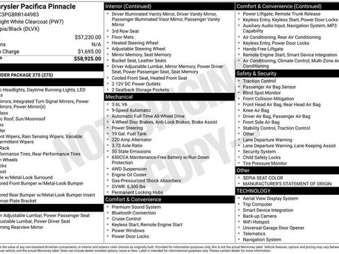 Certified 2024 Chrysler Pacifica Pinnacle image 35