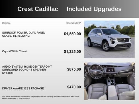 Used 2020 Cadillac XT4 Premium Luxury w/ Driver Awareness Package FWD image 5