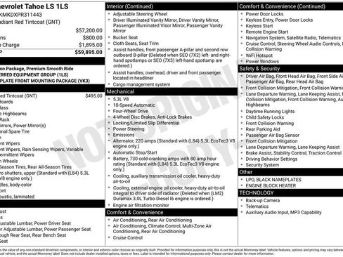 Used 2023 Chevrolet Tahoe LS AWD/4WD image 4