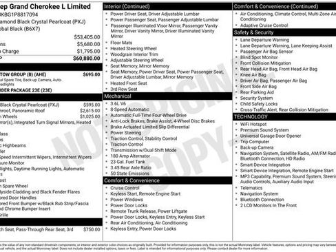 Used 2023 Jeep Grand Cherokee L Limited w/ Trailer Tow Group (B) AWD/4WD image 6