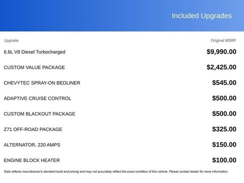 New 2026 Chevrolet Silverado 2500 Custom w/ Custom Value Package image 15