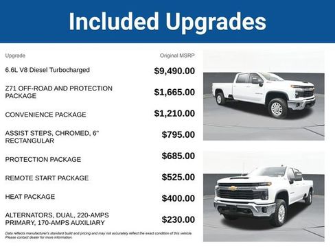 Used 2024 Chevrolet Silverado 2500 LT AWD/4WD image 5