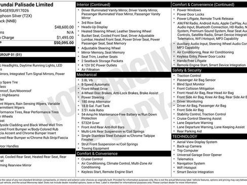Used 2025 Hyundai Palisade Limited FWD image 5
