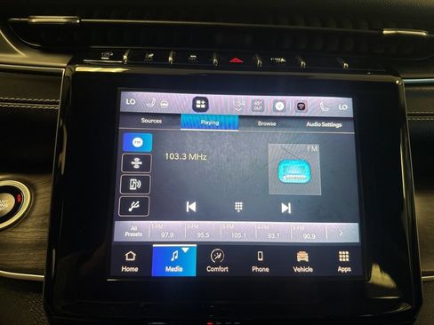 Used 2022 Jeep Grand Cherokee L Limited AWD/4WD image 5
