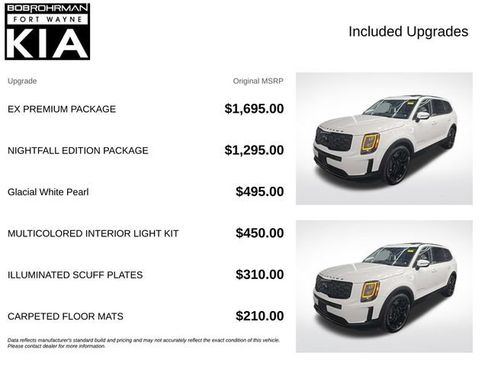 Used 2021 Kia Telluride EX w/ EX Premium Package AWD/4WD image 4