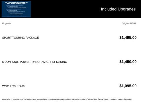 Certified 2023 Buick Envision Essence w/ Sport Touring Package AWD/4WD image 10
