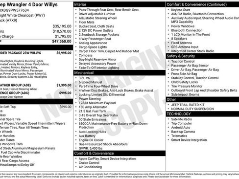 Used 2023 Jeep Wrangler Willys image 21