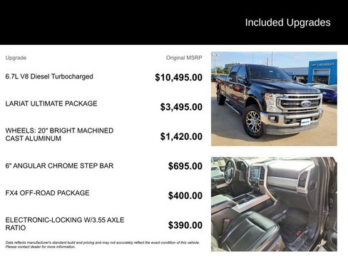 Used 2020 Ford F350 Lariat w/ Lariat Ultimate Package image 5