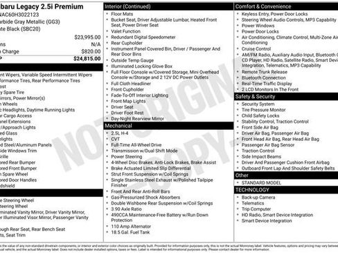 Used 2017 Subaru Legacy 2.5i Premium image 9