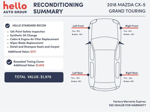 Used 2018 MAZDA CX-5 Grand Touring w/ Premium Package image 3