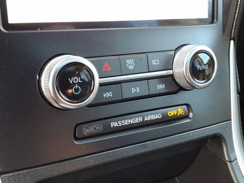 Used 2024 Ford Edge SEL w/ Convenience Package AWD/4WD image 23