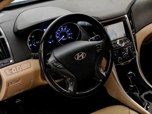 Used 2014 Hyundai Sonata Limited FWD image 21