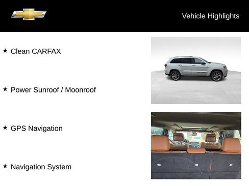 Used 2021 Jeep Grand Cherokee Summit AWD/4WD image 15