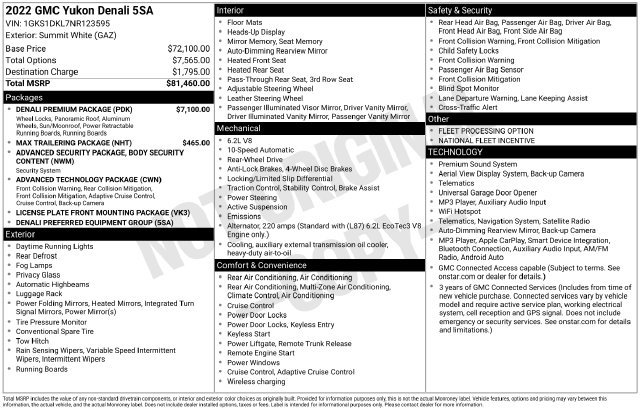 Certified 2022 GMC Yukon Denali w/ Denali Premium Package RWD image 56