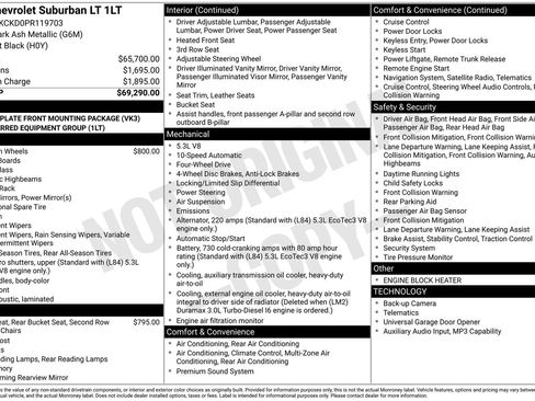 Used 2023 Chevrolet Suburban LT image 60