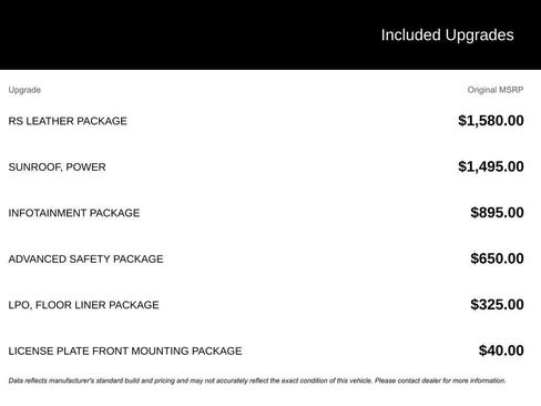 Used 2022 Chevrolet Equinox RS w/ RS Leather Package image 5