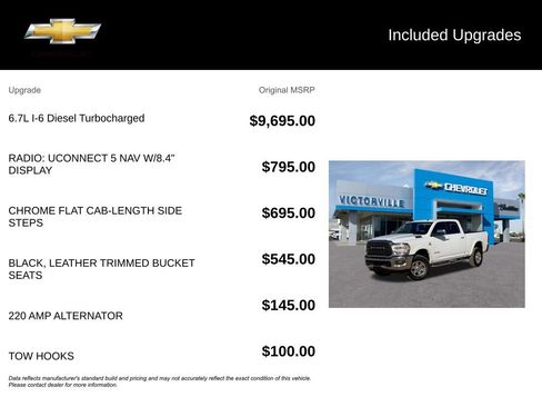 Used 2022 RAM 2500 Laramie AWD/4WD image 5