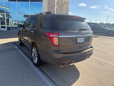 Used 2015 Ford Explorer Limited FWD image 11
