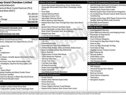 Used 2023 Jeep Grand Cherokee Limited w/ Black Appearance Package image 10