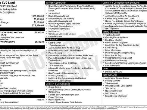Certified 2024 Kia EV9 Land AWD/4WD image 42