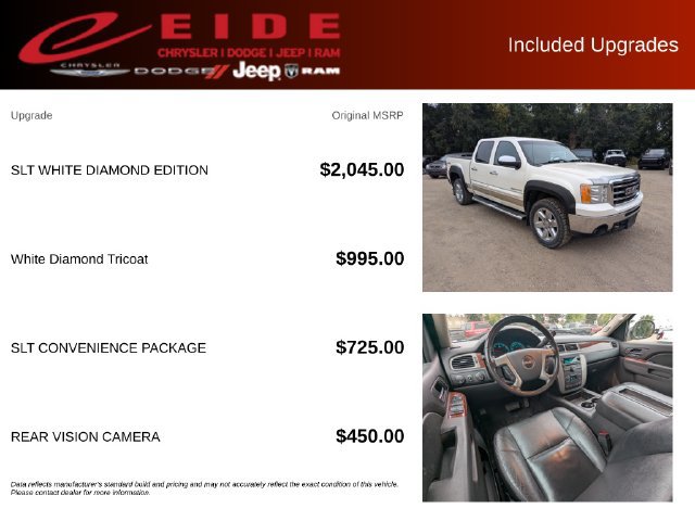 Used 2012 GMC Sierra 1500 SLT w/ SLT White Diamond Edition AWD/4WD image 13
